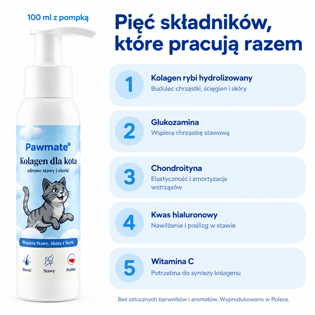 Skład Pawmate Kolagen dla Kota – kolagen rybi, glukozamina, chondroityna, kwas hialuronowy, witamina C